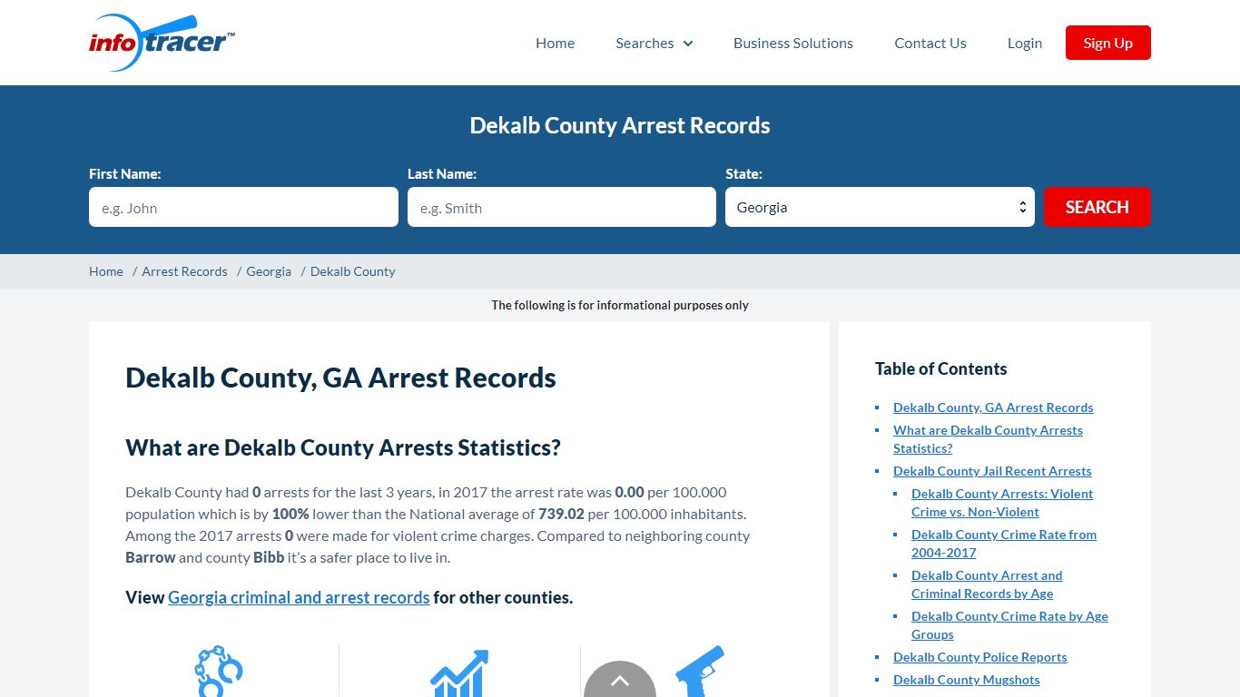 Dekalb County, GA Arrests, Mugshots & Jail Inmate Search - InfoTracer